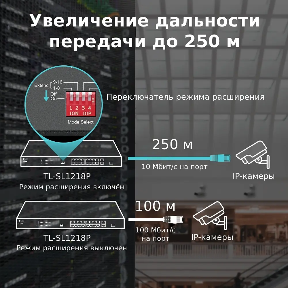 Комутатор TP-Link TL-SL1218P - фото 5
