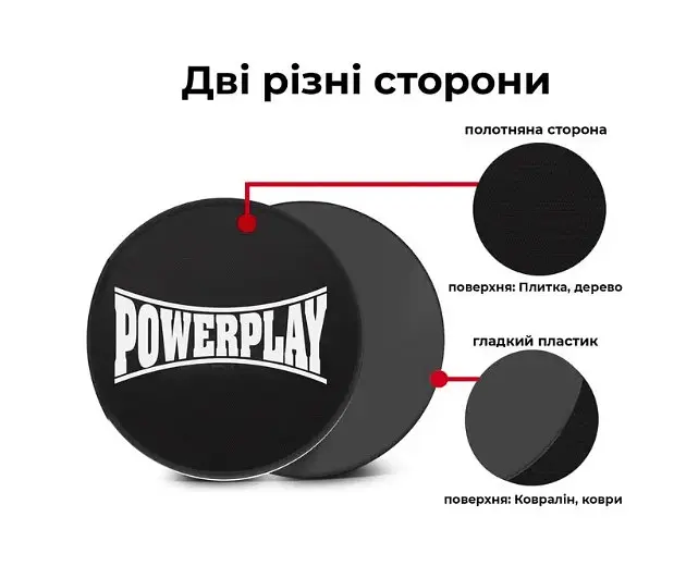 Диски-слайдери для ковзання PowerPlay 4332 Sliding Disk (Ø18) Чорні (PP_4332_Black) - фото 4