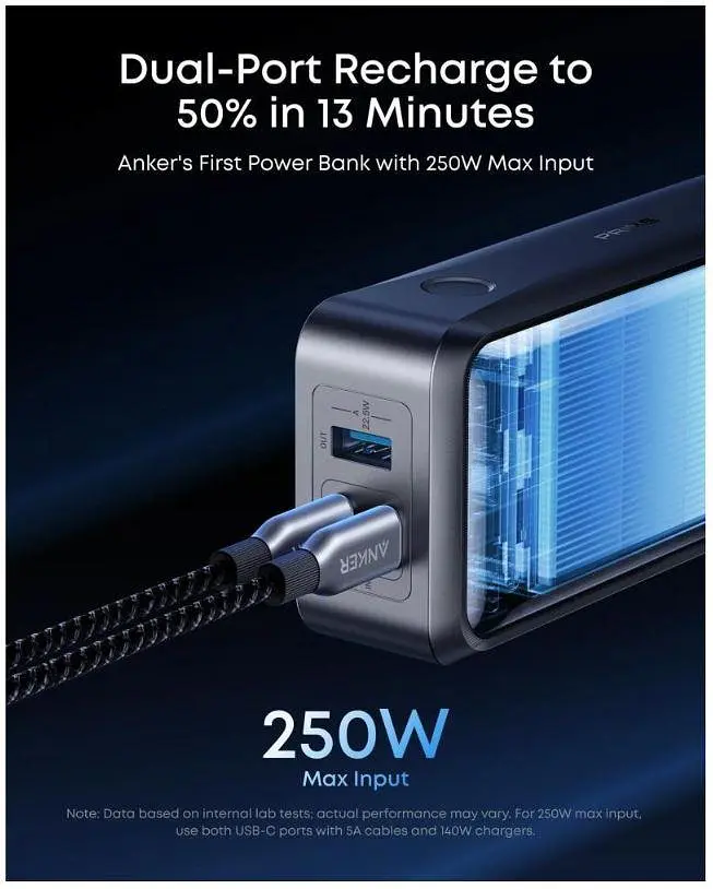 Портативний акумулятор (павербанк) Anker Prime 26250mAh 300W (A110AH11) чорний - фото 2