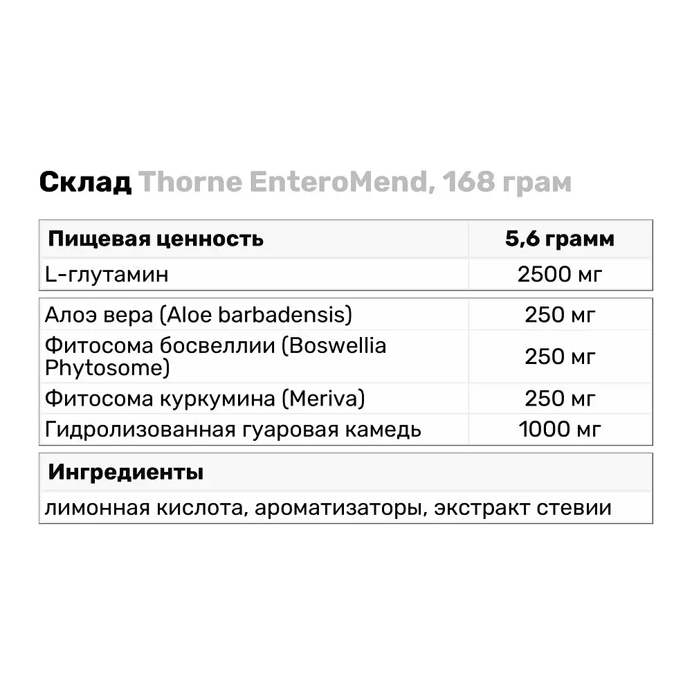 Амінокислота Thorne EnteroMend Апельсин-ваніль 168 г - фото 3