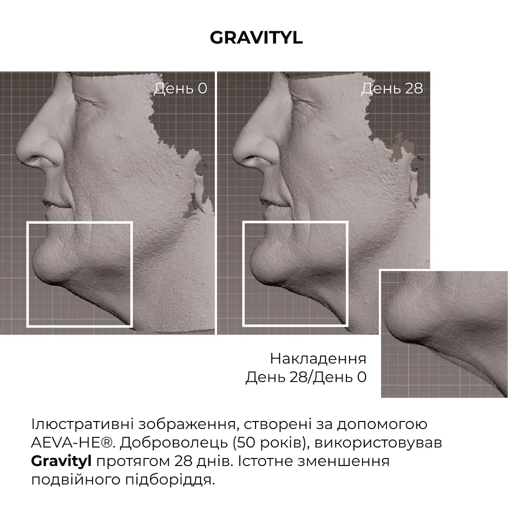 Антигравітаційна моделююча сироватка для обличчя та шиї ReNuAge ContourLift Serum Hillary 30 мл - фото 9