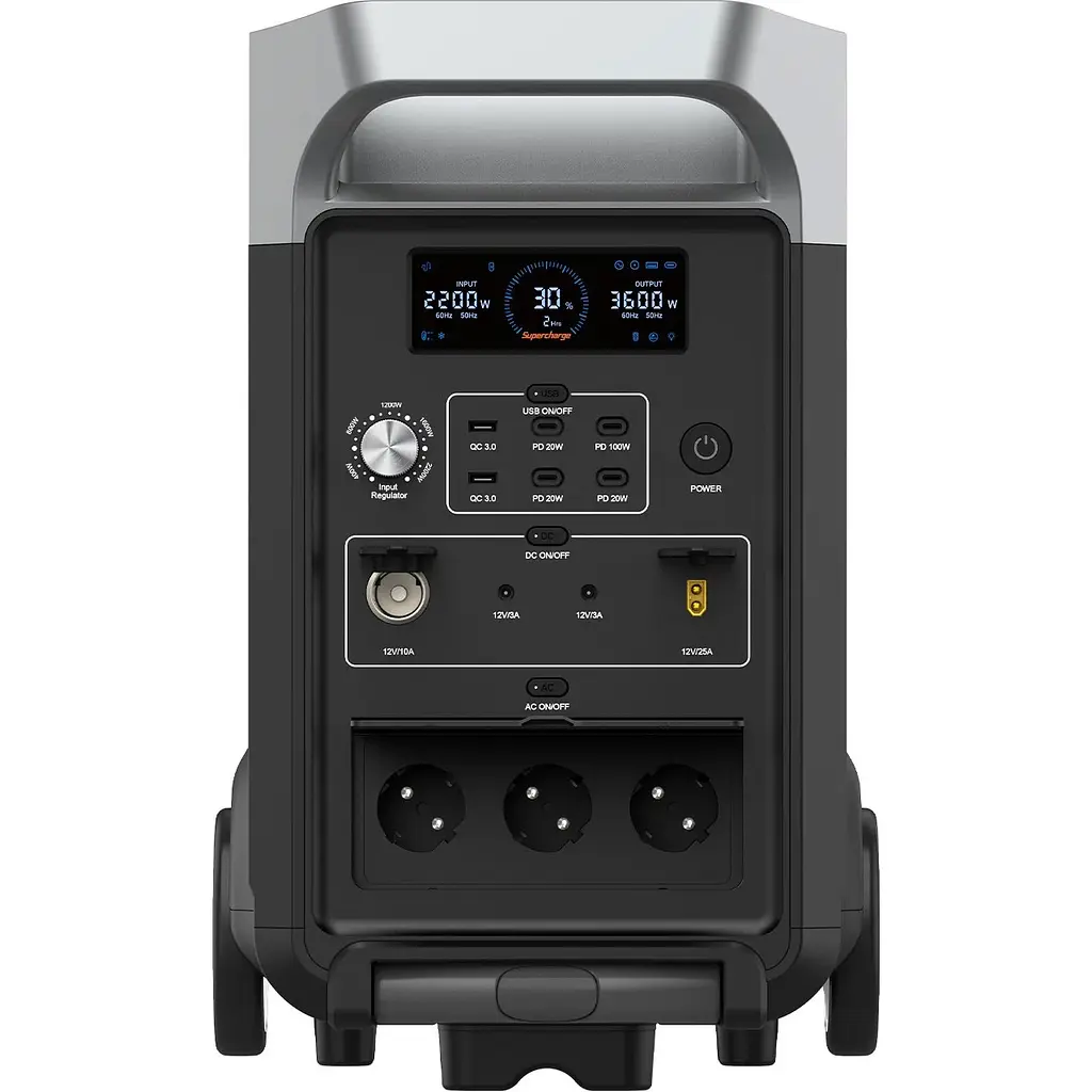 Зарядна станція Fossibot F3600 Pro Black [114114] - фото 4
