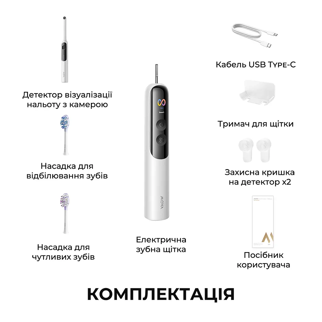 Електрична зубна щітка MOVA Fresh 20 Sensus-White - фото 16