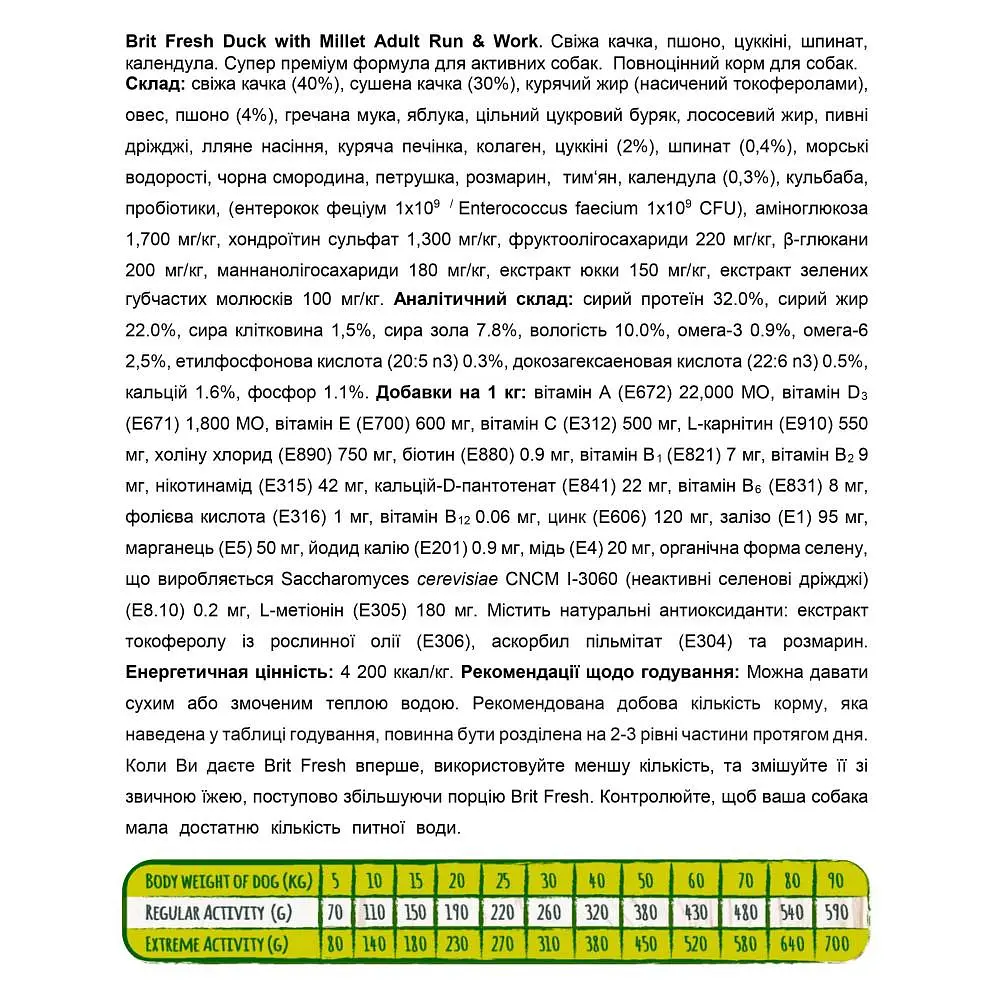 Сухий корм Brit Fresh Duck/Millet Activ Run/Work 12 кг для активних собак малих і середніх порід - фото 4