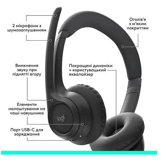 Гарнітура бездротова накладна Logitech Zone 300 Wireless (981-001407) чорна 981-001407 - фото 5