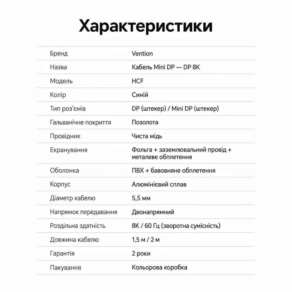 Відеокабель Vention HCFLG Mini DisplayPort - DisplayPort 1.4 8K 60 Гц 1,5 м синій (HCFLG) - фото 8