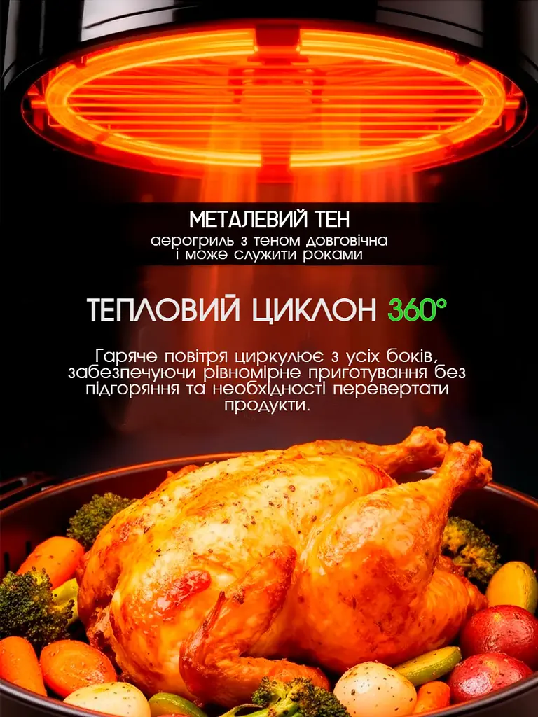 Мультипіч аерогриль BITEK AIR FRYER GRILL на 14 литров 4800 Вт Black Silver - фото 7