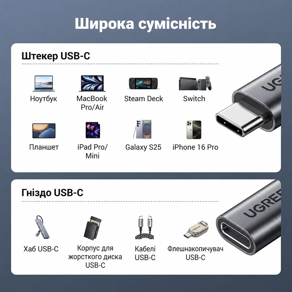 Кабель-подовжувач UGREEN US372 USB-C 3.2 10 Гбіт/с PD 100 Вт 1 м чорний (45191) - фото 6