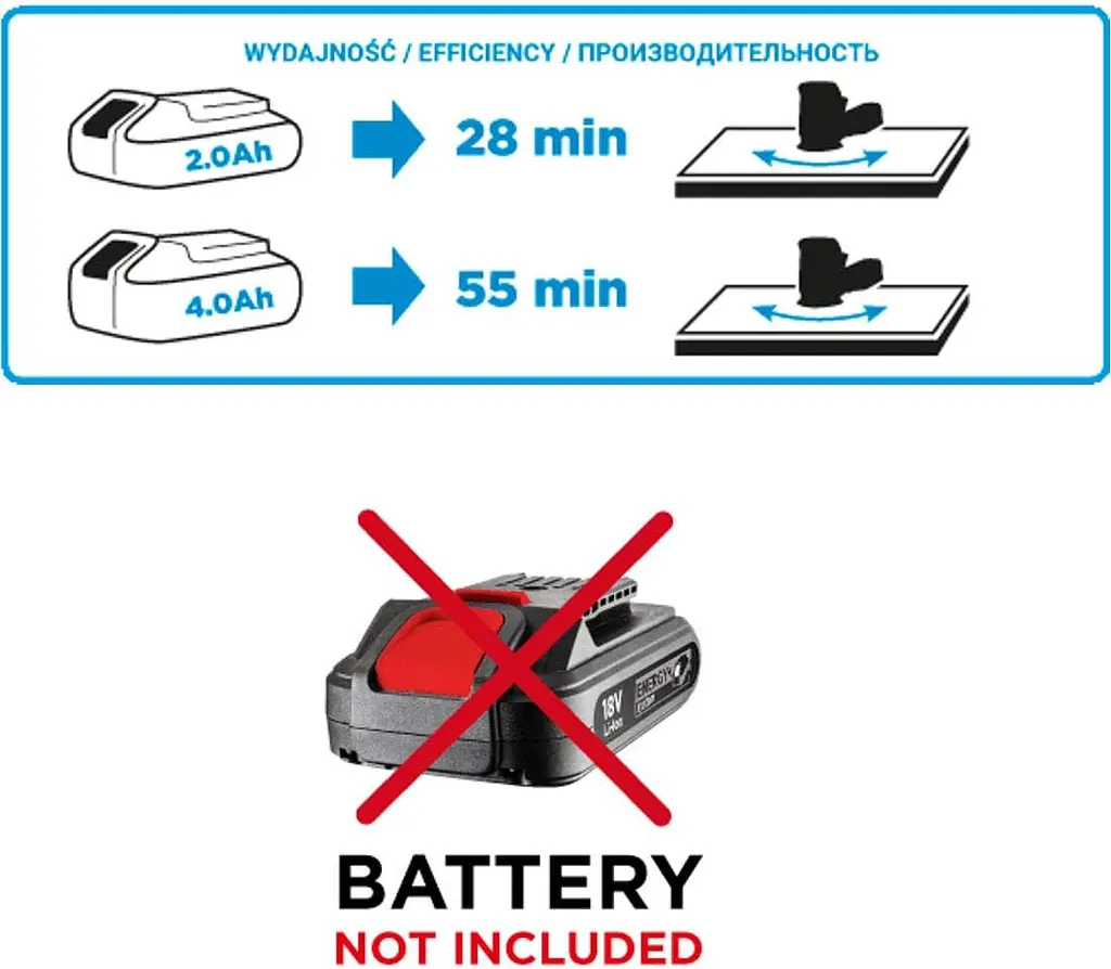 Шліфмашина ексцентрикова акумуляторна Energy + 125мм 18В Graphite teh0025436 - фото 5