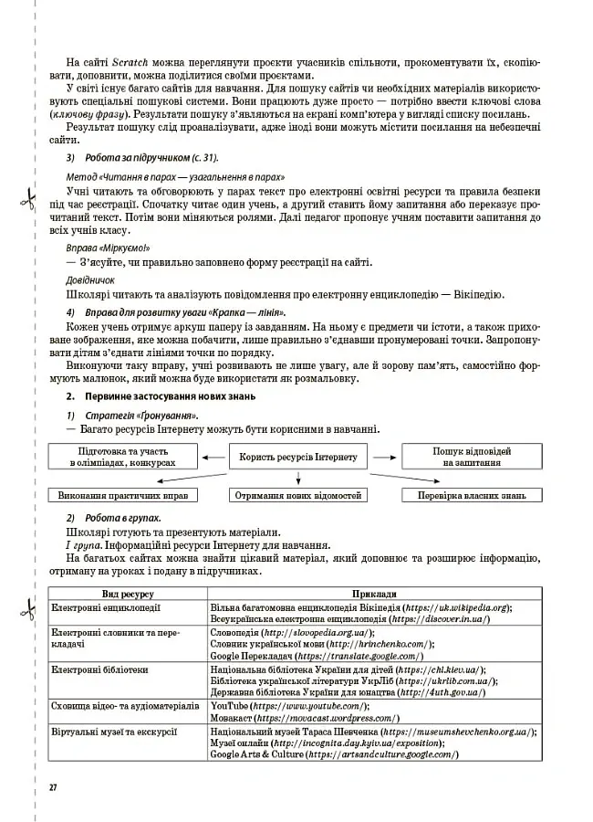 Мій конспект. Інформатика. 4 клас (за підручником М. М. Корнієнко С. М. Крамаровської І. Т. Зарецької) - Валентина Порощук - фото 5