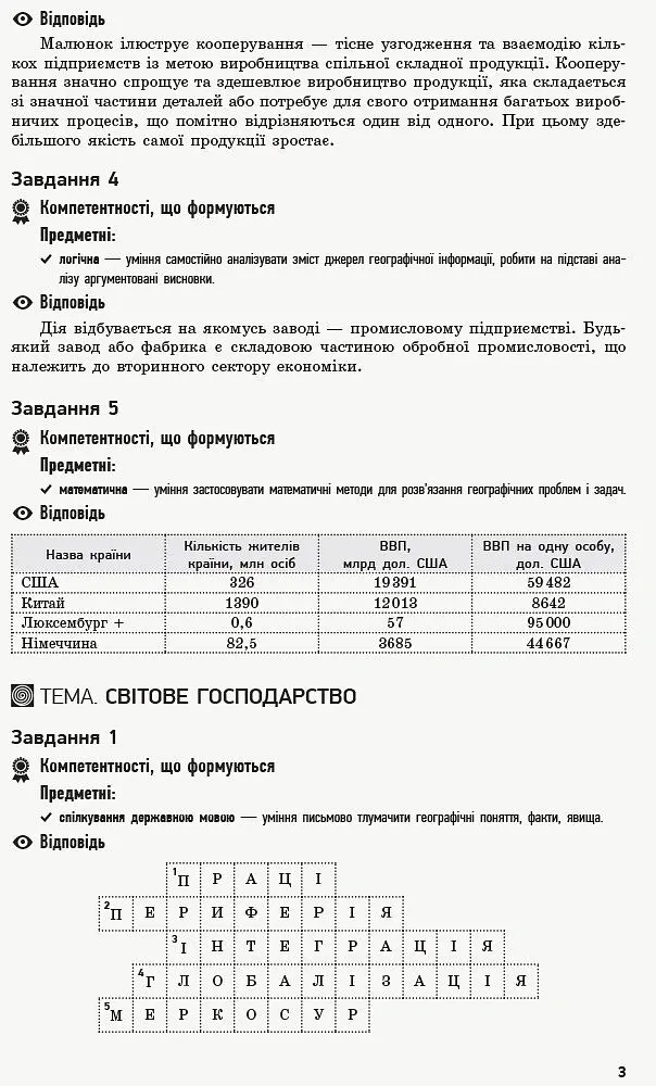 Географія. 9 клас. Компетентнісно орієнтовані завдання. Посібник для вчителя - Володимир Вовк - фото 3
