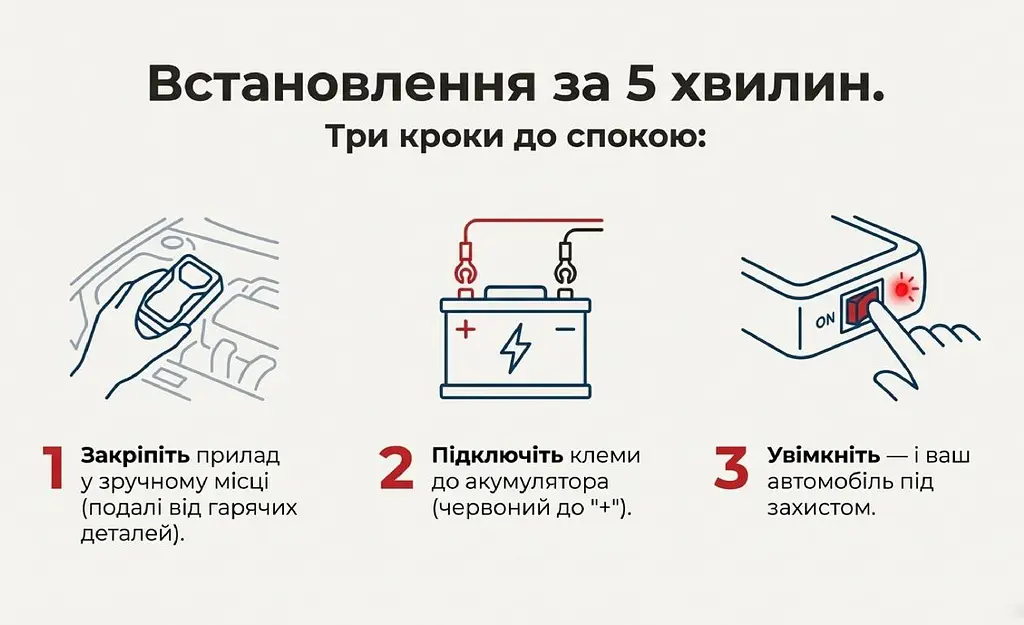 Автомобільний портативний відлякувач гризунів АвтоКіт-200 - фото 10