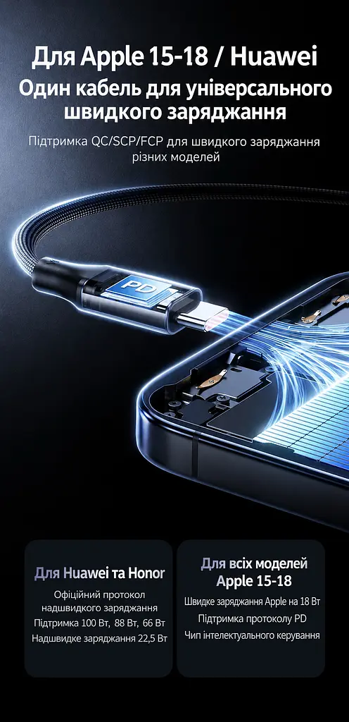 Кабель UGREEN L521 магнітний USB-A - USB-C 100 Вт 1 м темно-синій (55518) - фото 15