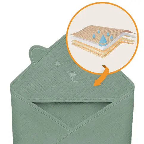 Рушник з капюшоном Lionelo Muslin Hooded Towel Green Forest 80х80 см - фото 5