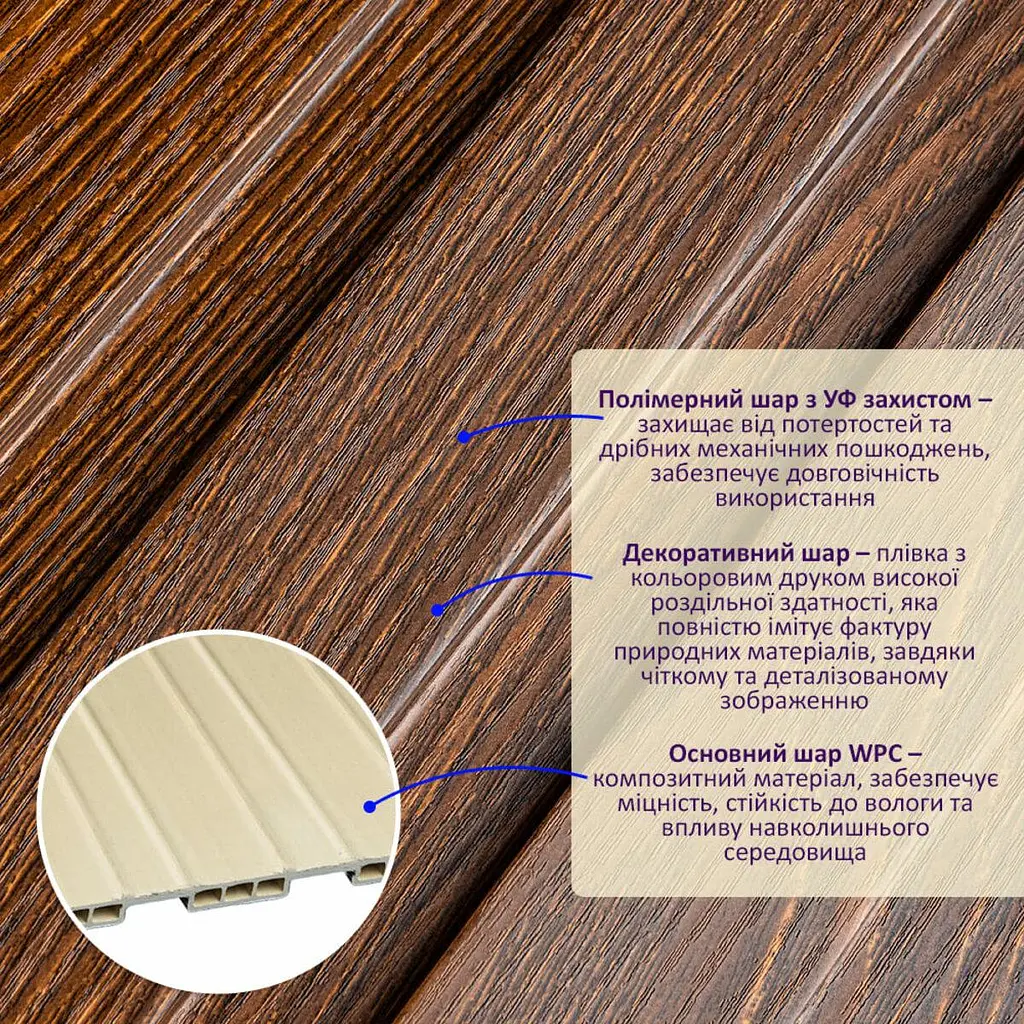 Рейка декоративна Sticker Wall WPC стінова 200х11х2900мм SW-00003009 - фото 2
