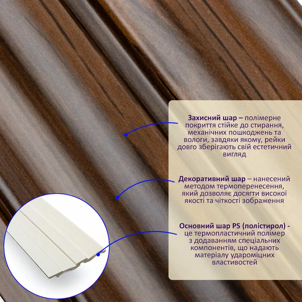 Рейка декоративна Sticker Wall PS 2900х119х12мм Бронзовий венге SW-00002144- - фото 2