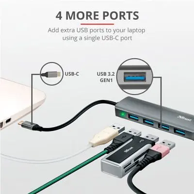 Концентратор Halyx Type-C to 4-Port USB-A 3.2 Grey Trust (24948_TRUST) - фото 9