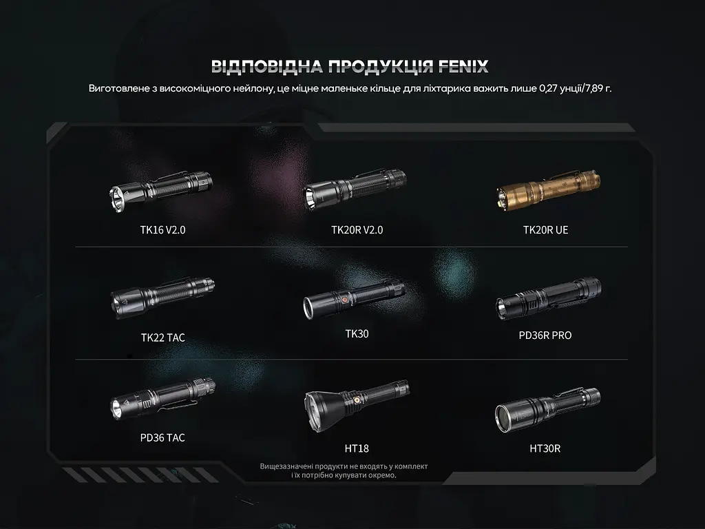 Кільце тактичне для ліхтаря Fenix ALR-01 - фото 9