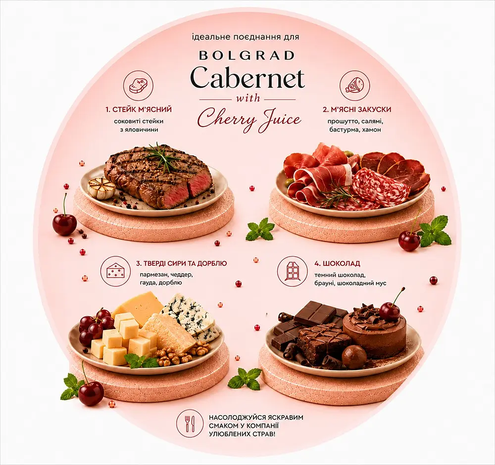 Винний напій Bolgrad Good Year напівсолодкий червоний Cabernet with cherry juice 10% 0.75 л - фото 9
