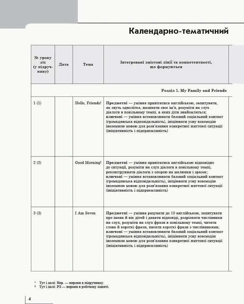 Англійська мова. 2 клас. Календарно-тематичний план до підручника «Англійська мова. 2 клас. Start Up!» - фото 3