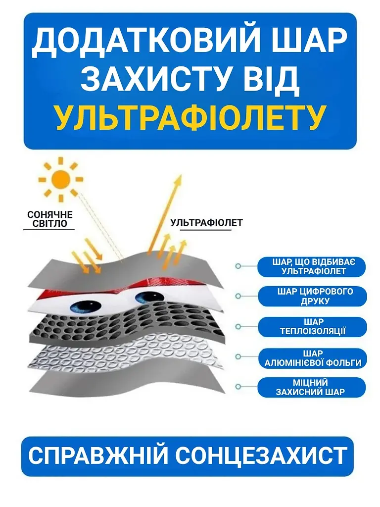 Оригинальный солнцезащитный козырек с глазами - фото 4