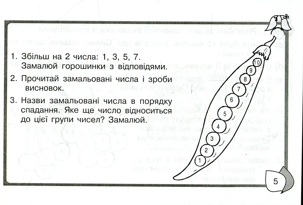 Математика 2 клас. Розв’яжи. Розмалюй. Перевір. Бліц-контроль знань - Світлана Йосепчук - фото 3