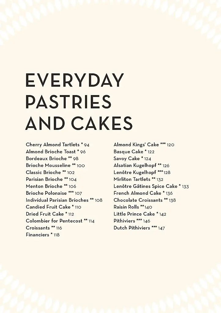 French Pastries and Desserts by Lentre. More than 200 Classic Recipes - фото 8