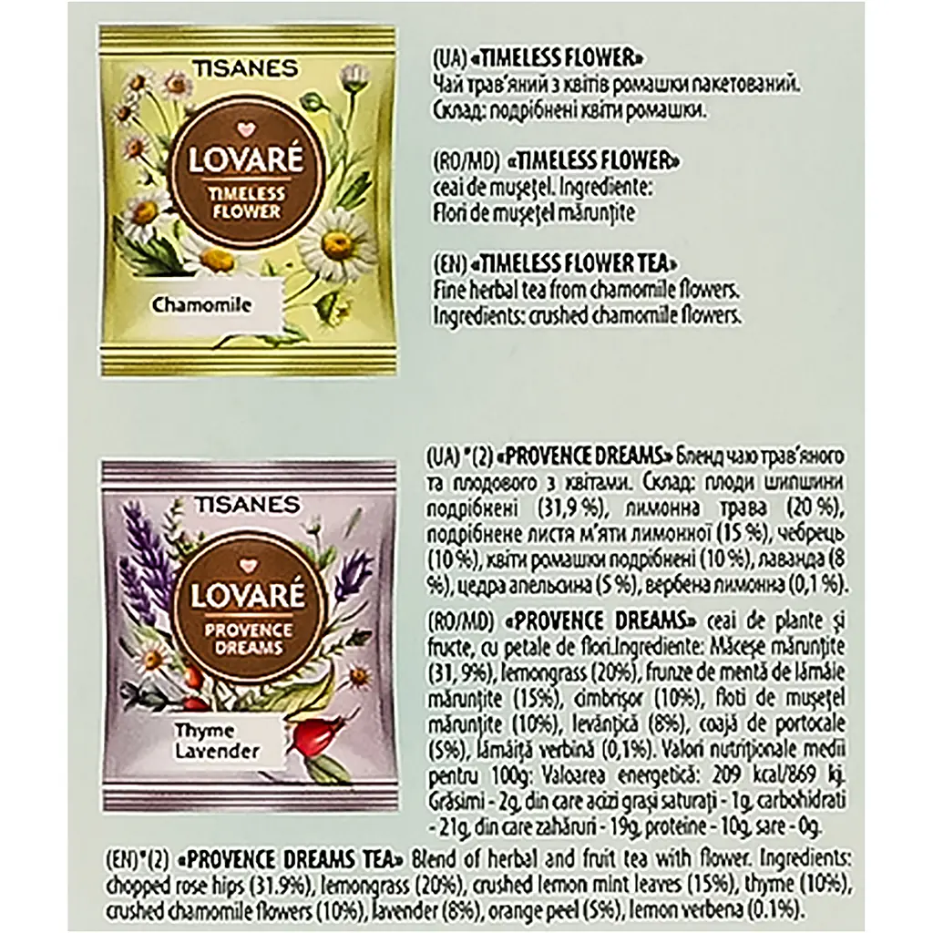 Набір Колекція трав’яних чаїв Lovare Herbal Tea Collection 96 г (8 видів по 8 шт.) - фото 10