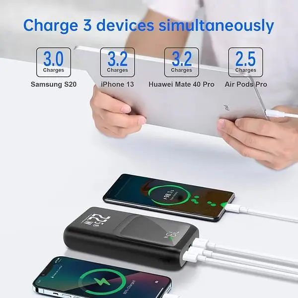 Портативний зарядний пристрій 10000 mAh-20000 mAh 22,5 Вт PD & QC 3.0 швидка зарядка 3 виходи 2 входи - фото 2