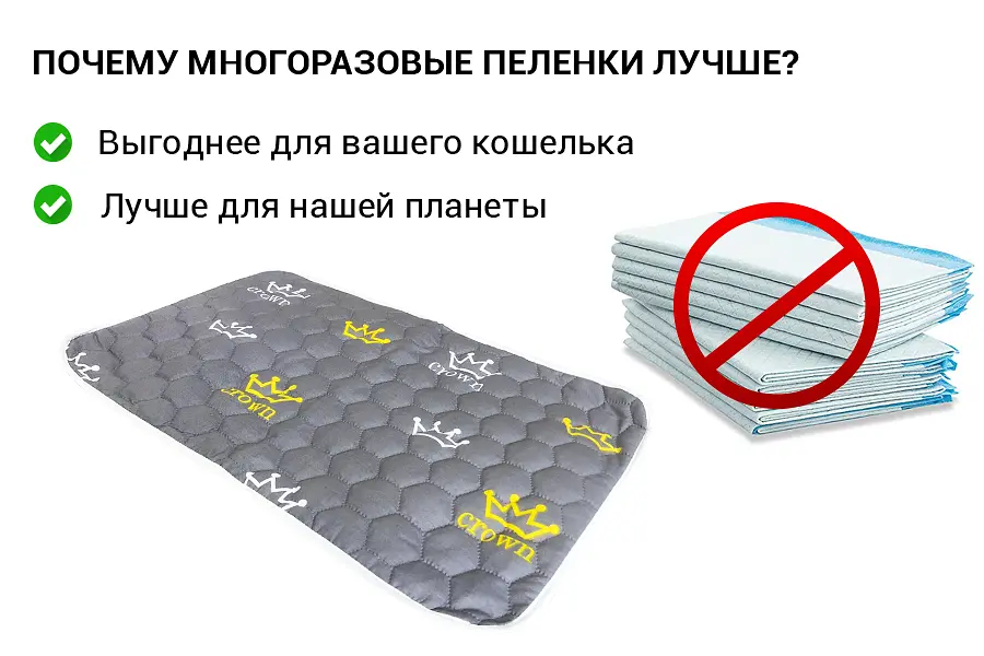 Багаторазова пелюшка для собак AquaStop арт.9 60х60 см - фото 3