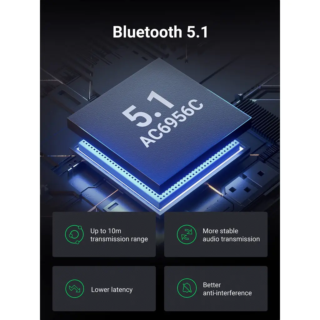 Bluetooth-адаптер Ugreen CM523 (60300) - фото 2
