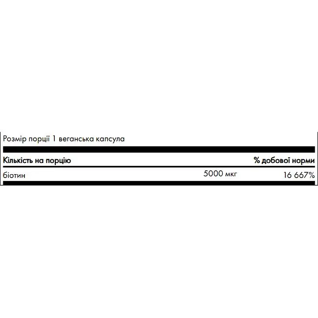 Біотин Swanson Biotin 5000 мкг 100 капсул (100-17-9652087-20) - фото 3