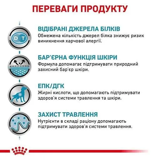Сухий корм для дорослих собак Royal Canin Sensitivity Control при харчових алергіях 14 кг - фото 2