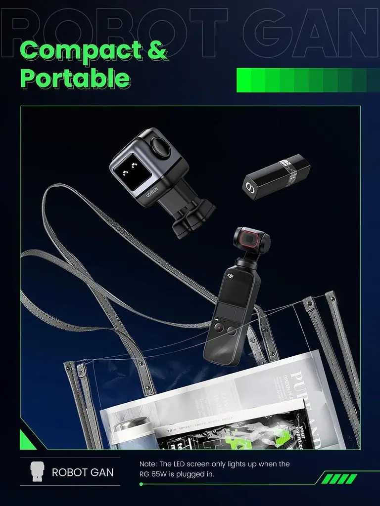 Зарядное устройство для устройства Ugreen CD361 Nexode Robot GaN Tech USB-A + 2*USB-C 65 W (UGR-25685B) - фото 6