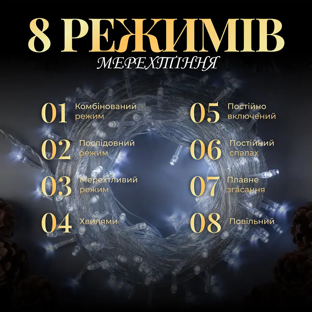 Гірлянда-нитка GarlandoPro 190 LED довжина 18 м прозора, білий (W400LEDW) - фото 3
