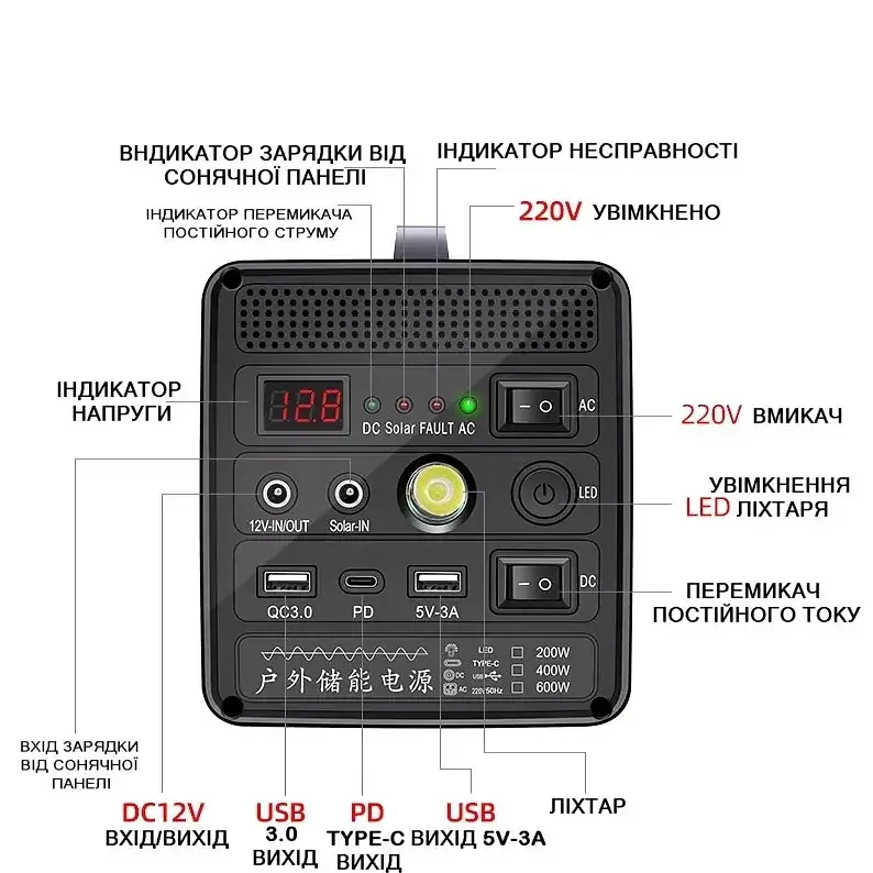 Зарядна станція Yachu 12.8V/24Ah/400W Повербанк із розеткою 220В | Інвертор акумуляторний - фото 4
