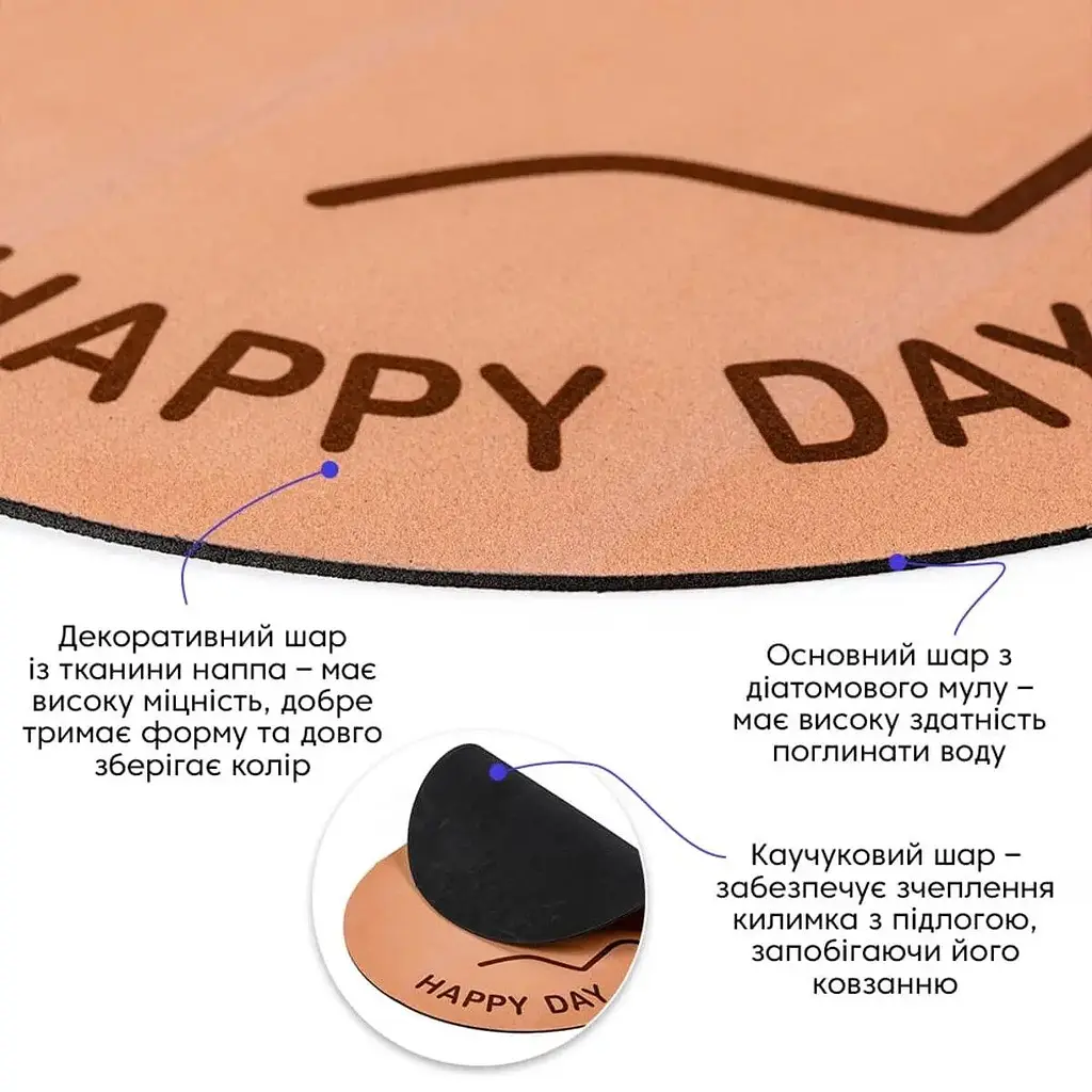 Коврик влагопоглощающий Wall Sticker 38х58х3 мм (D) SW-00002556 - фото 3