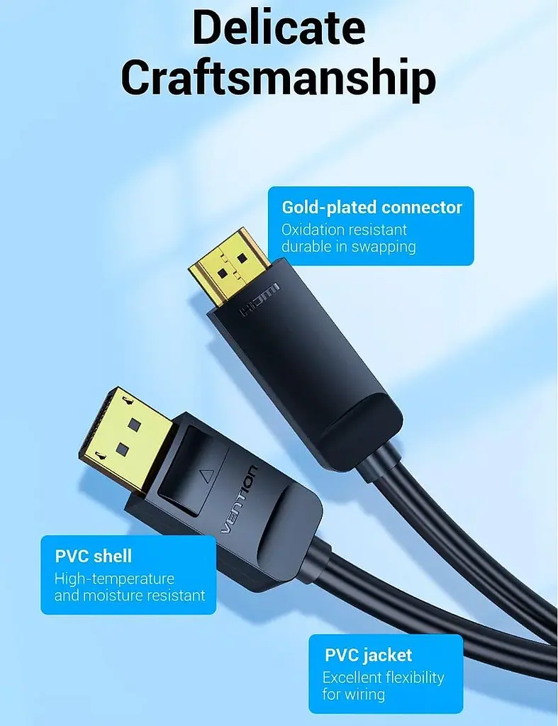 Кабель Vention DisplayPort-HDMI V 1.2 1.5 м (HAGBG) - фото 4