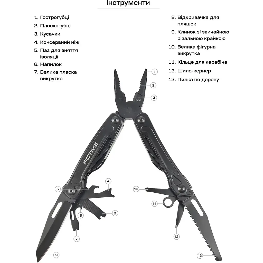 Мультитул Active Universal Tool Black - фото 6