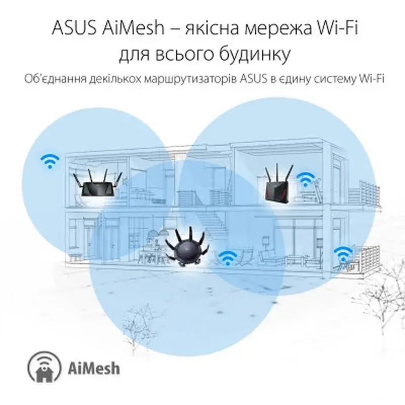 Маршрутизатор ASUS RT-AX89X (90IG04J1-BM3010) - фото 11