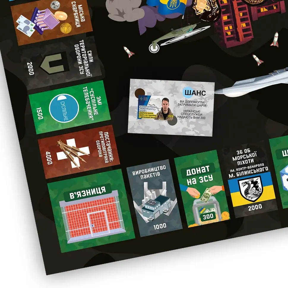 Настільна гра FlixPlayВійськова Монополія PLR-0025 - фото 4