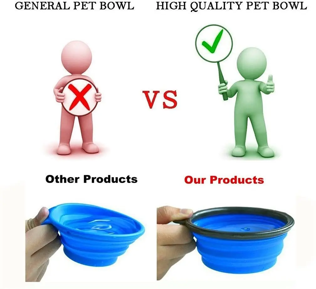 Силіконова складна дорожня миска Derby Food Grade TPE Collapsible Dog Bowl, 1 л Помаранчевий - фото 2
