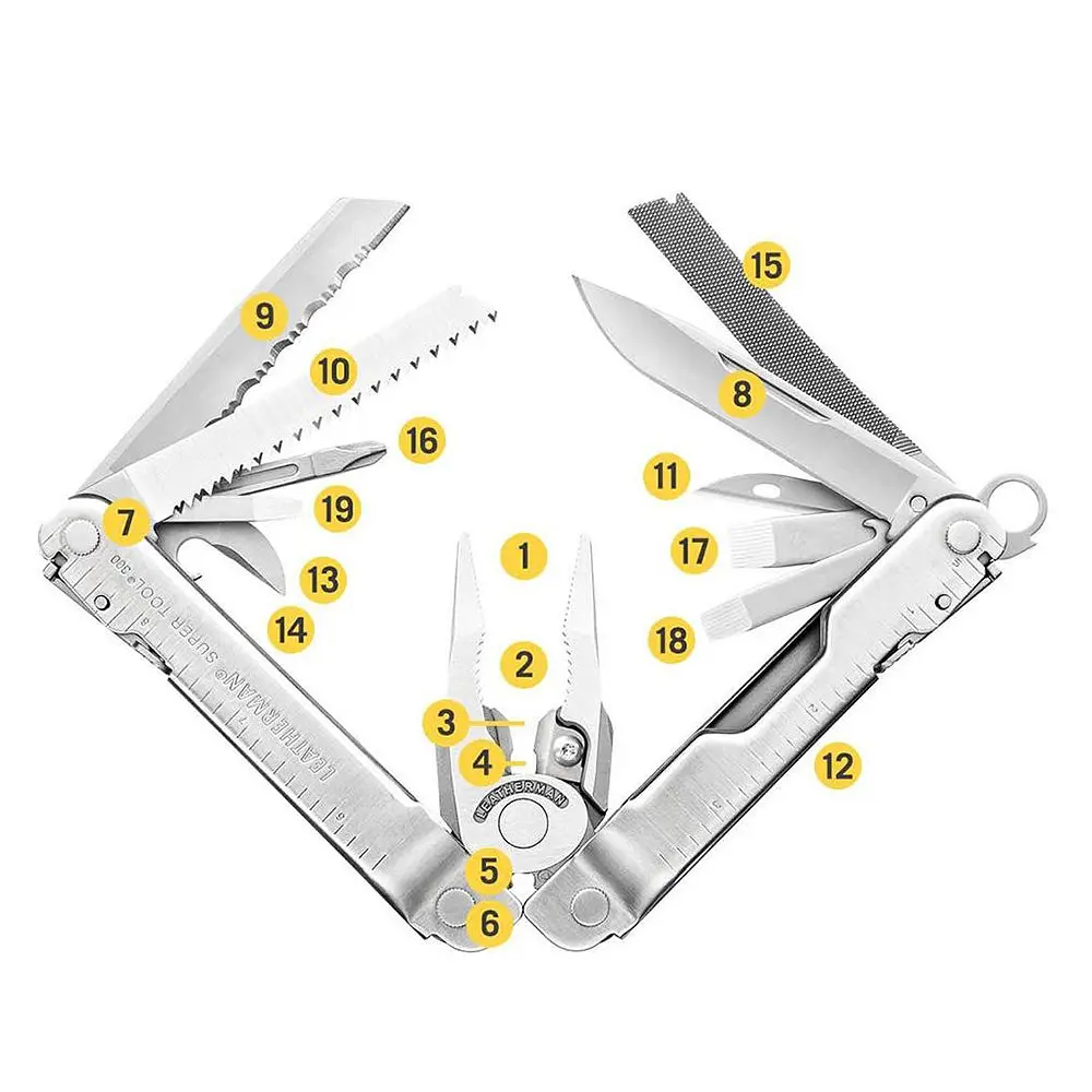 Мультиінструмент Leatherman Super Tool 300, синтетичний чохол, картонна коробка - фото 4