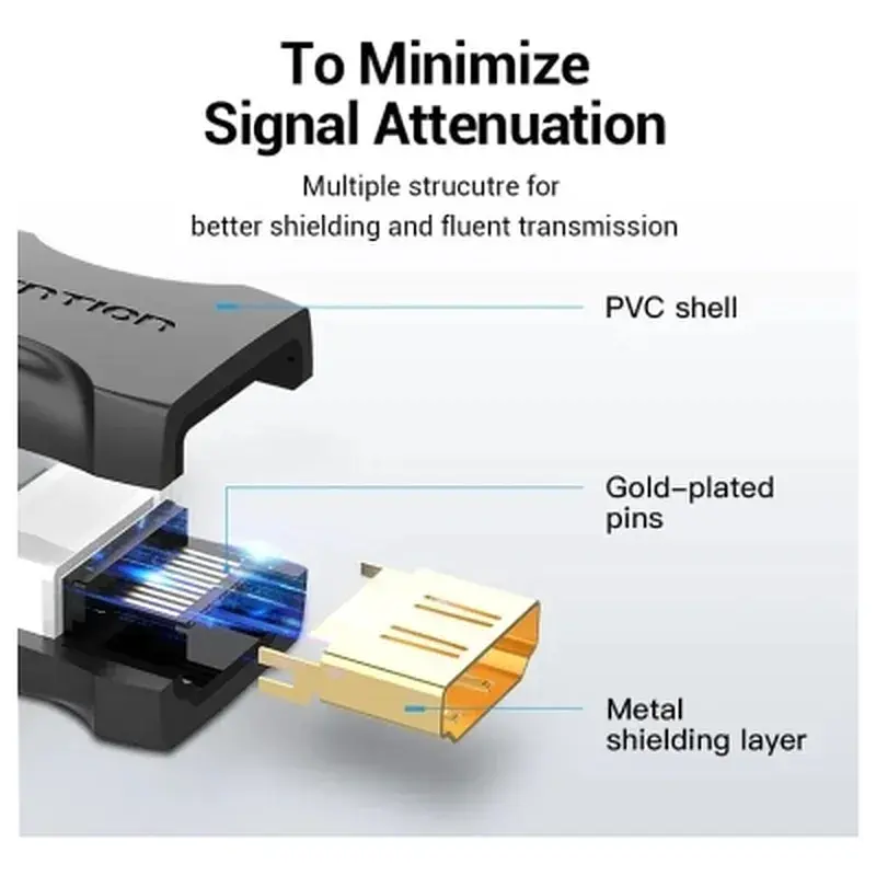 Перехідник HDMI F to HDMI F black Vention (AIRB0) - фото 4