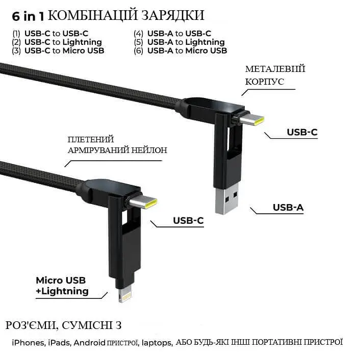 Кабель Rolling Square 6in1, inCharge XL 3 м, чорний (XLL01R) - фото 4