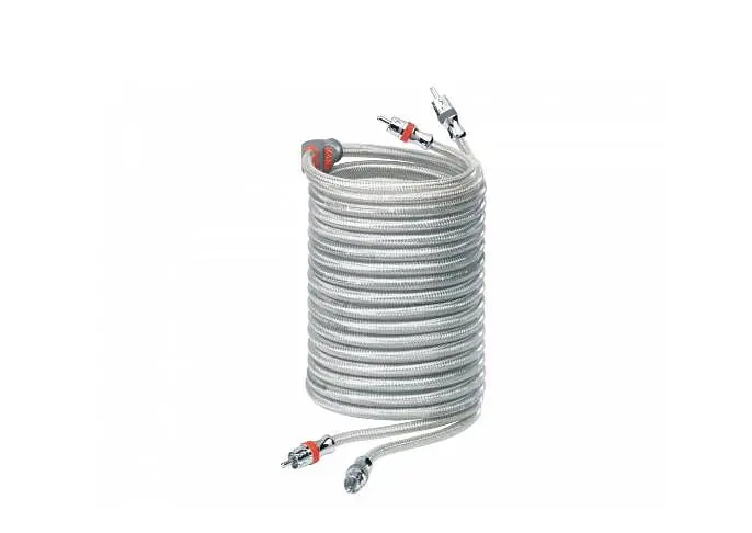 Міжблочний кабель MTX StreetWires ZNHD5.2
