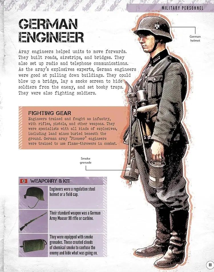 World War II. Visual Encyclopedia - фото 3