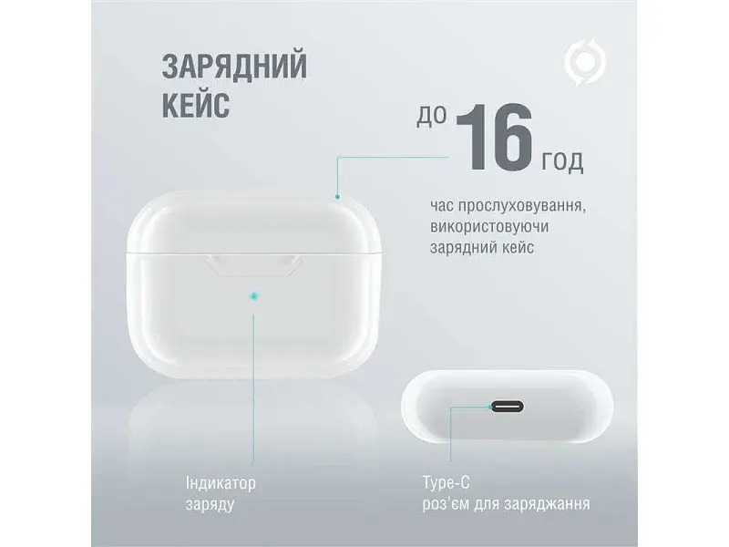 Навушники TWS PIKO MiniJack White (1283126583407) - фото 3