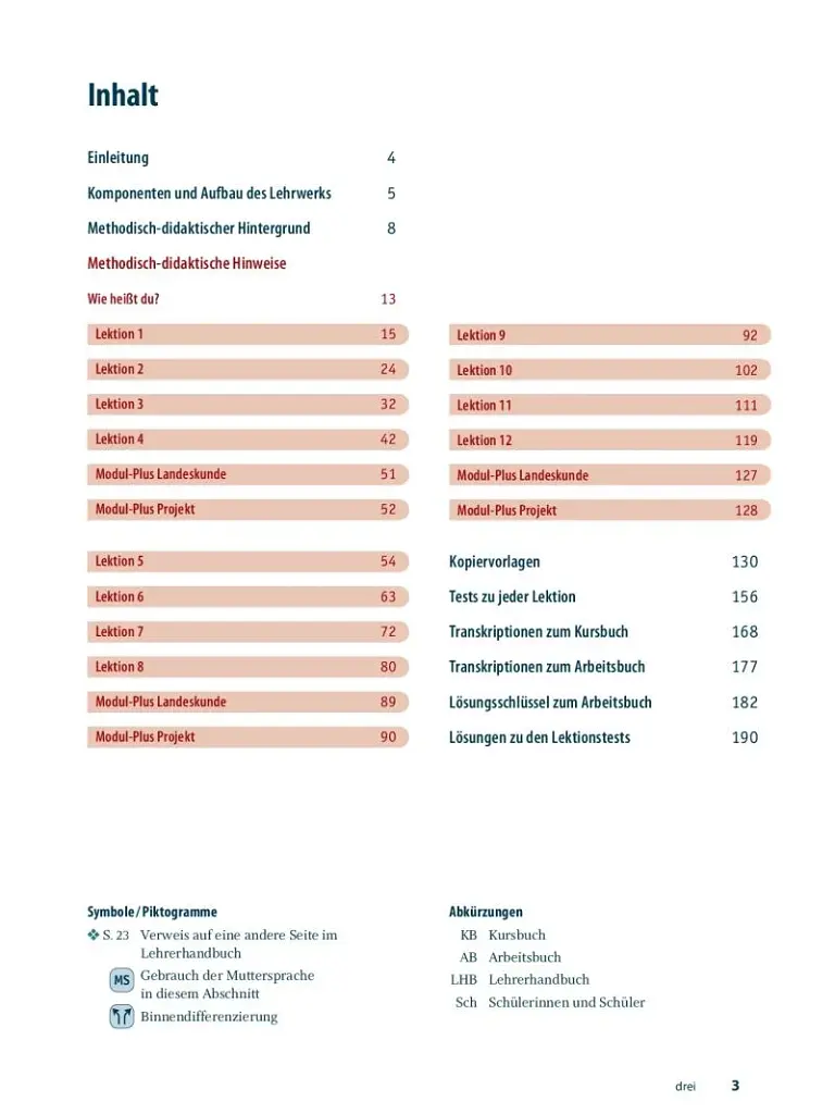 Ideen 1. Lehrerhandbuch - фото 2