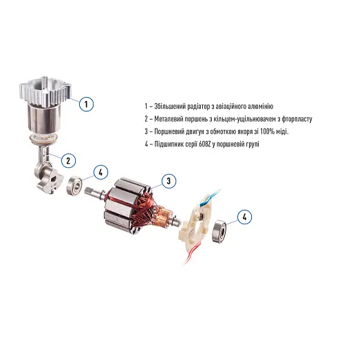 Компресор "ViTOL" K-55 150psi/23Amp /50л/шланг 5,0м/клеми - фото 5